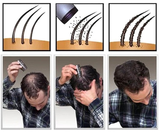 Regrow Hair Building Fiber